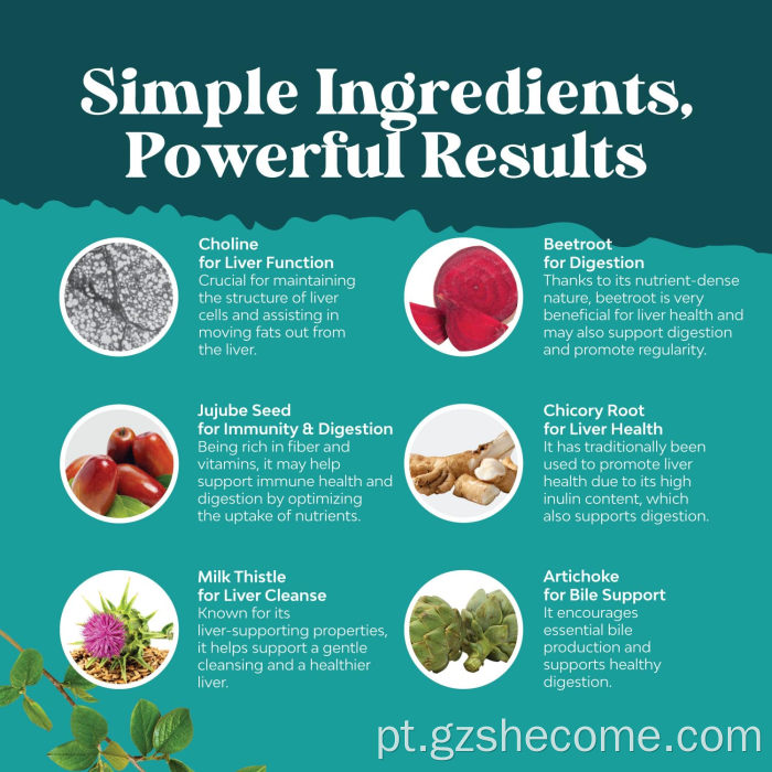 cápsulas de desintoxicação do fígado